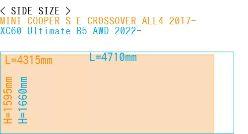 #MINI COOPER S E CROSSOVER ALL4 2017- + XC60 Ultimate B5 AWD 2022-